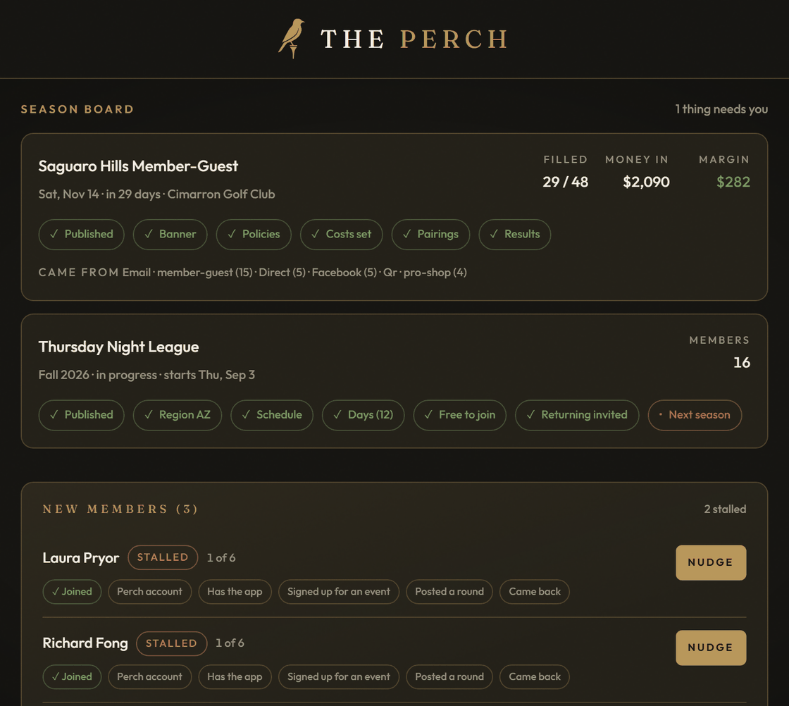 The season board on The Perch: a member-guest 29 of 48 filled with its checklist, and the Thursday night league.