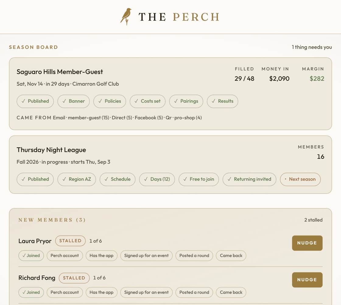 The season board on The Perch: a member-guest 29 of 48 filled with its checklist, and the Thursday night league.