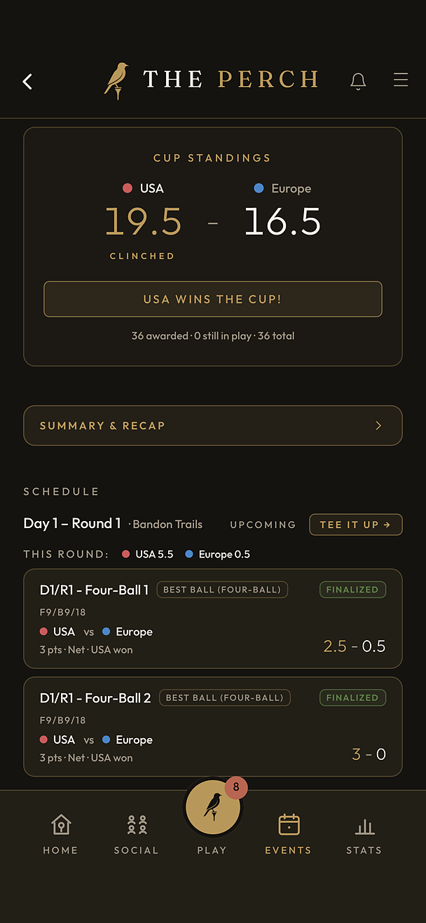 The Perch — live cup standings, USA vs Europe