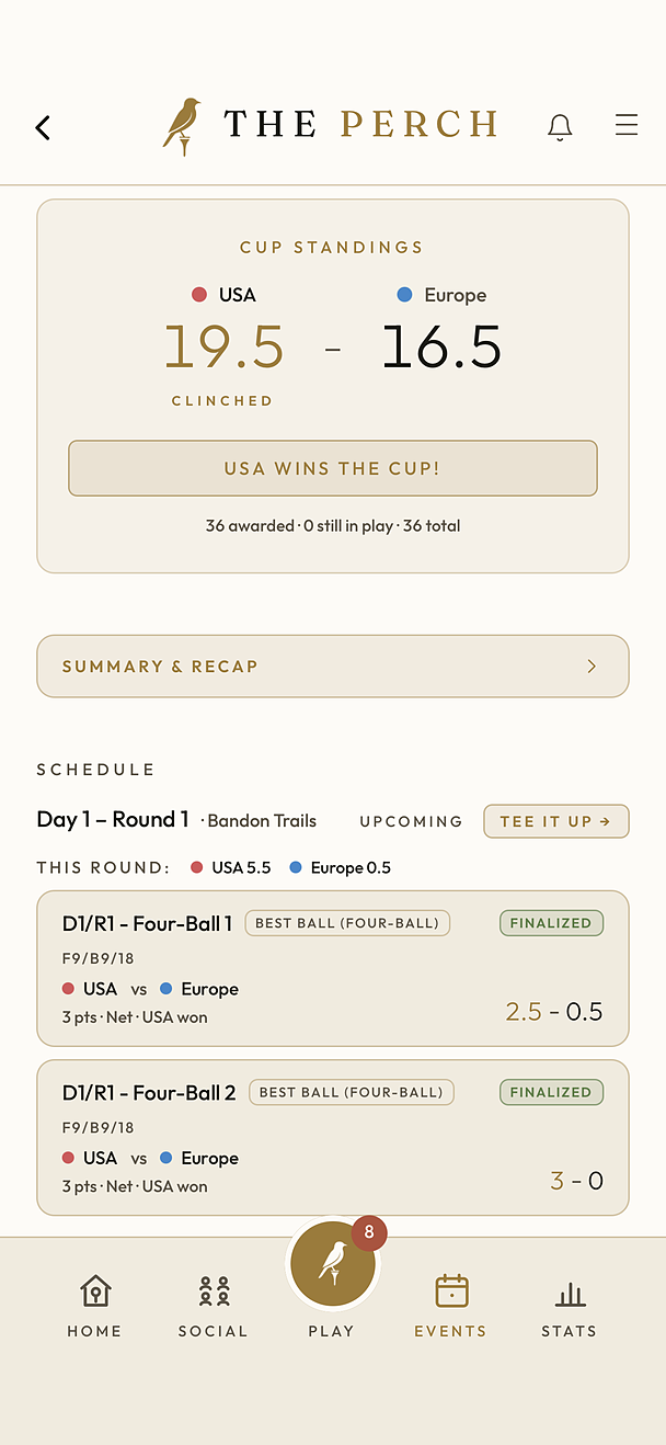 The Perch — live cup standings, USA vs Europe