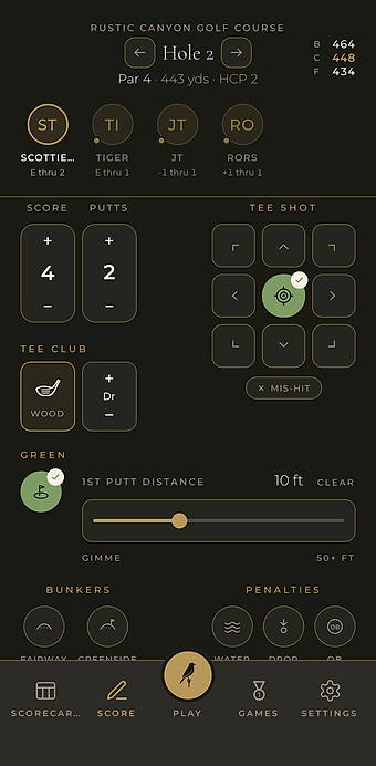 The Perch — live in-round scoring